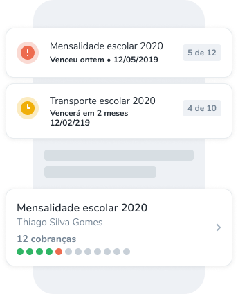 Sistema de Gestão Proesc integrado à Layers