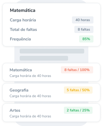 Sistema de Gestão Proesc integrado à Layers